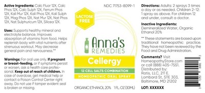 Cellergy - RATS0007 Cellergy